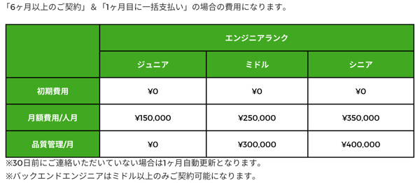 スクリーンショット 2024-07-12 6.32.12