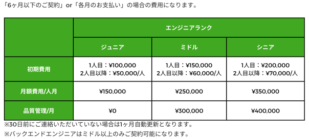 スクリーンショット 2024-07-12 6.34.14